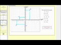 Coordinate Plane Concepts and Quadrants