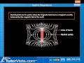 Earth's Magnetism and Magnetic Fields