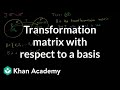 Transformation Matrices and Vector Spaces