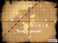 Solving Systems of Linear Inequalities