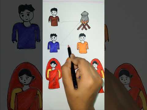 স্বামীকে বিশ্বাস করো না কেউ #art #shorts #fyp #tranding
