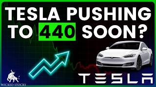 Tesla Stock Price Analysis | Top $TSLA Levels To Watch for June 12th, 2026