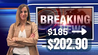 😮Medicare Part B Up 9.7% in 2026? What That Means for YOU
