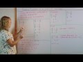 Alternative Method for Dividing Fractions