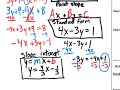 Understanding Slopes and Equations