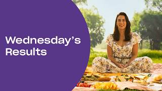 Weekday Windfall Results Draw 4753 | Wednesday, 9 September 2026 | The Lott