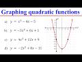 Understanding Quadratic Functions Concepts