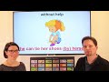 Reflexive Pronouns and Their Usage