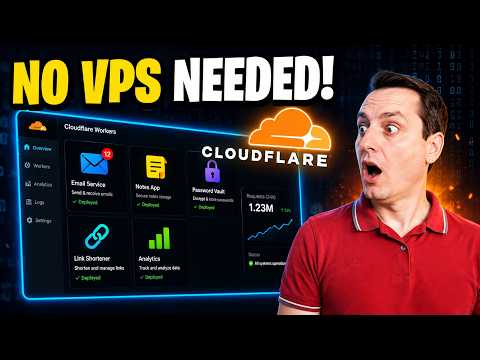 Best Self Hosted Application for Cloudflare Workers