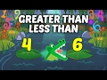 Comparing Numbers: Greater Than and Less Than for Kids