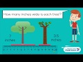 Estimating and Measuring Dimensions in Early Education