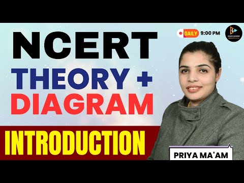 NCERT THEORY || Railway Bharti 2024| 40 Days Target Batch| Biology by Priya Mam🔥| #rrb #ntpc