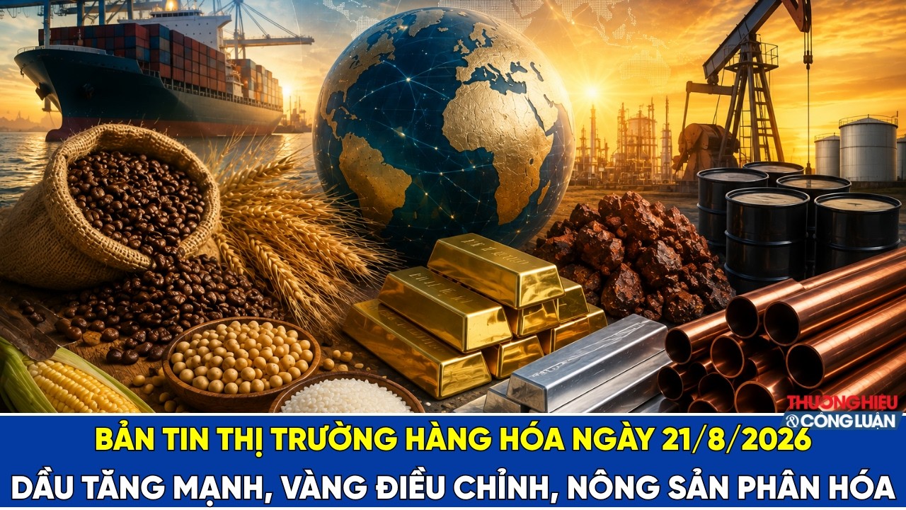 Bản tin thị trường hàng hóa 21/8: Dầu tăng mạnh, vàng điều chỉnh, nông sản phân hóa