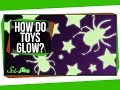 Understanding Glow in the Dark Phenomena