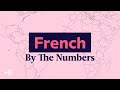 French Language and Global Influence