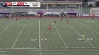7/3 Seattle Sounders U23 vs Timbers U23 at Sunset Stadium