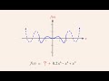Polynomial Functions and Their Properties