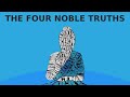 Buddhism: Roots, Truths, and Path