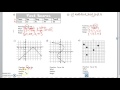 Exploring Functions and Function Notation