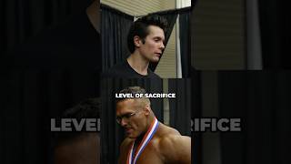What Does It REALLY Cost to Become Mr. Olympia?