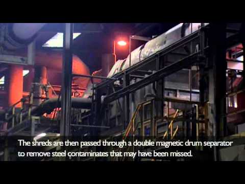 The story of Aluminium Recycling - Kids and Science
