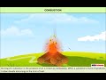 Combustion and Fire Safety Concepts