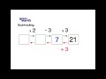 Backtracking in Solving Equations