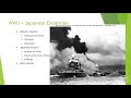 U.S. Involvement in World War II