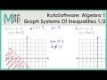 Graphing Systems of Inequalities: Key Concepts and Techniques