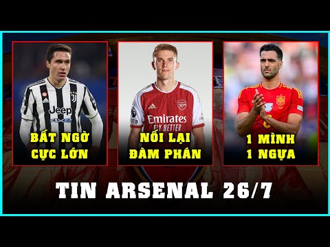 TIN ARSENAL 26/7: NỐI LẠI GYOKERES VÀ CHIESA, SMITH ROWE TỚI FULHAM