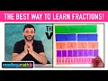 Exploring Hands-On Fraction Activities