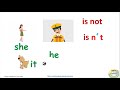 Exploring Negative Sentences with the Verb 'To Be'