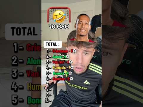 MARQUER 10 BUTS CONTRE SON CAMP ! π«π€£β½οΈ