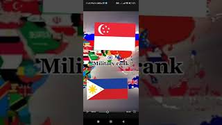 How to make comparison video (tutorial)