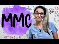 Understanding Least Common Multiple (LMC)