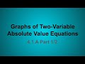 Exploring Two-Variable Absolute Value Equations
