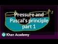 Understanding Fluids and Their Properties