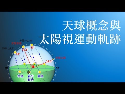 天球概念與太陽視運動軌跡 - YouTube(25分04秒)