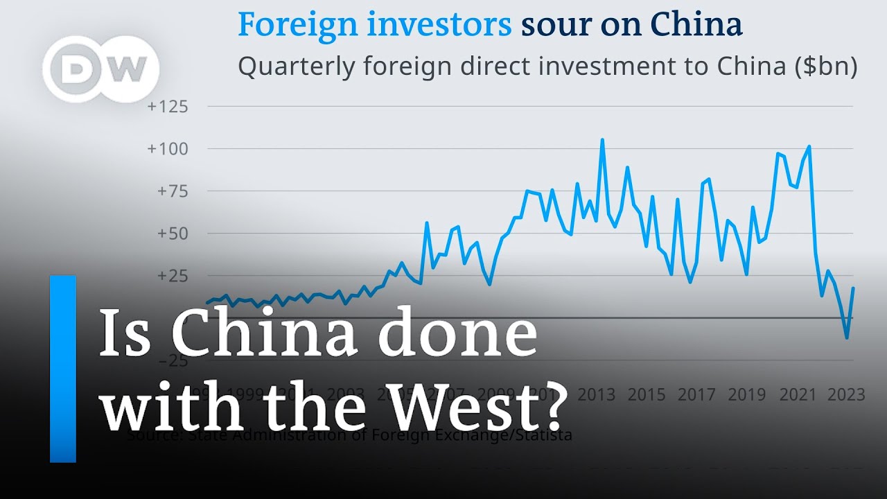 Is China’s 40-year experiment with the West over?