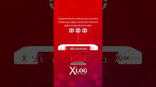 XLOG Firewall: Hat Birleştirme & Hat yedekleme
