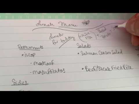Planning da food menu