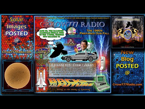 635- The 1980s was a Party, Followed by Planned Permanent Decline