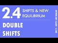 Equilibrium Price and Quantity Analysis