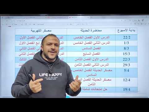 تفاصيل شرح الحديثة ومعسكرات مراجعة الكهربية - م/ أحمد السجاعي فيزياء ثانوية عامة