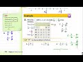 Comparing and Ordering Rational Numbers