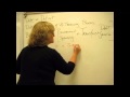 Understanding Budgeting and Economic Policies