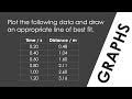 Drawing and Analyzing Graphs