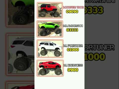 Indian Bike Driving 3D New All Cheat Codes+infinity health also #shots monster Code