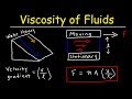 Understanding Viscosity