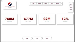 مقدمة فى دبلومة تحليل البيانات - Data analysis Diploma